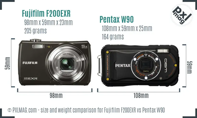 Fujifilm F200EXR vs Pentax W90 size comparison