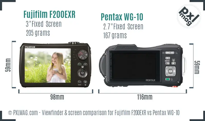 Fujifilm F200EXR vs Pentax WG-10 Screen and Viewfinder comparison