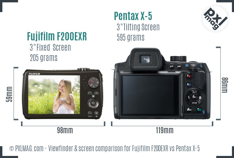 Fujifilm F200EXR vs Pentax X-5 Screen and Viewfinder comparison