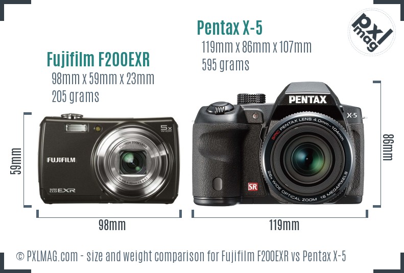Fujifilm F200EXR vs Pentax X-5 size comparison