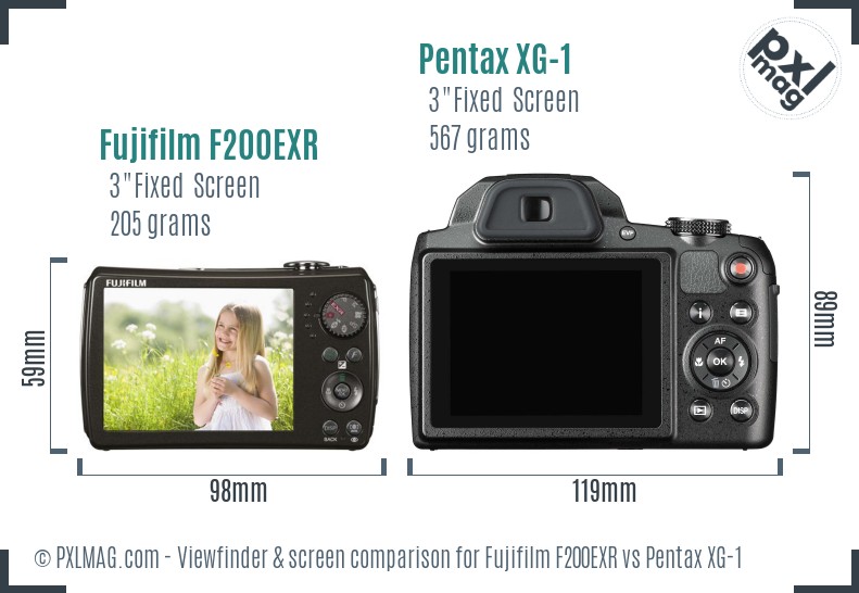 Fujifilm F200EXR vs Pentax XG-1 Screen and Viewfinder comparison