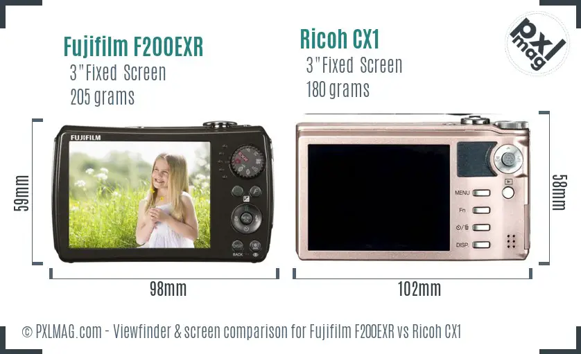 Fujifilm F200EXR vs Ricoh CX1 Screen and Viewfinder comparison