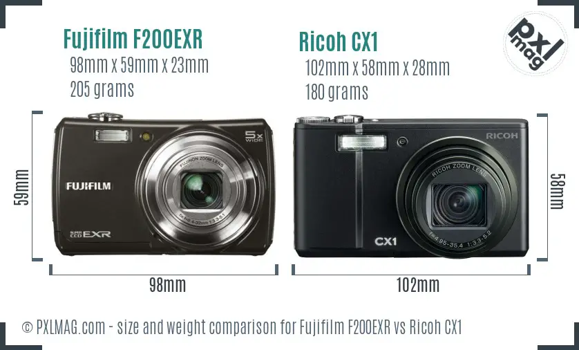 Fujifilm F200EXR vs Ricoh CX1 size comparison