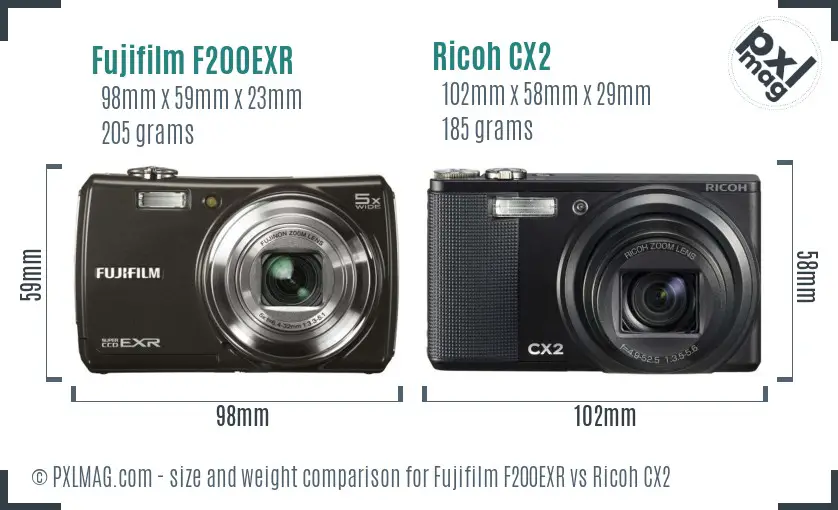 Fujifilm F200EXR vs Ricoh CX2 size comparison