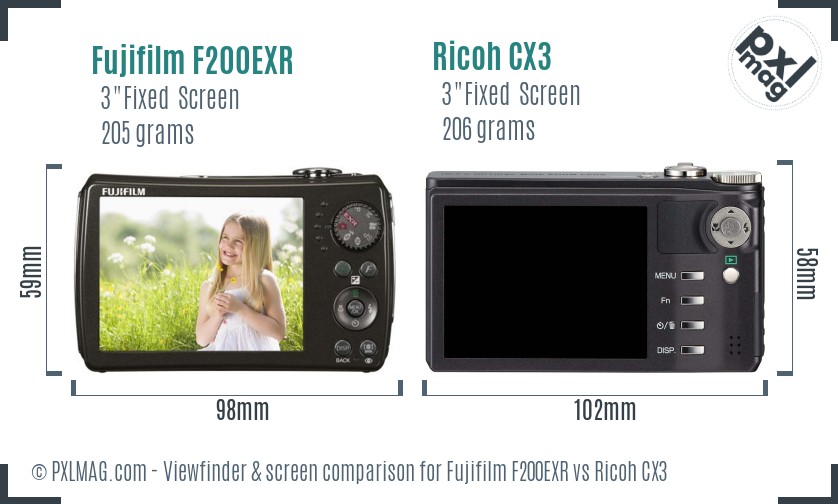 Fujifilm F200EXR vs Ricoh CX3 Screen and Viewfinder comparison