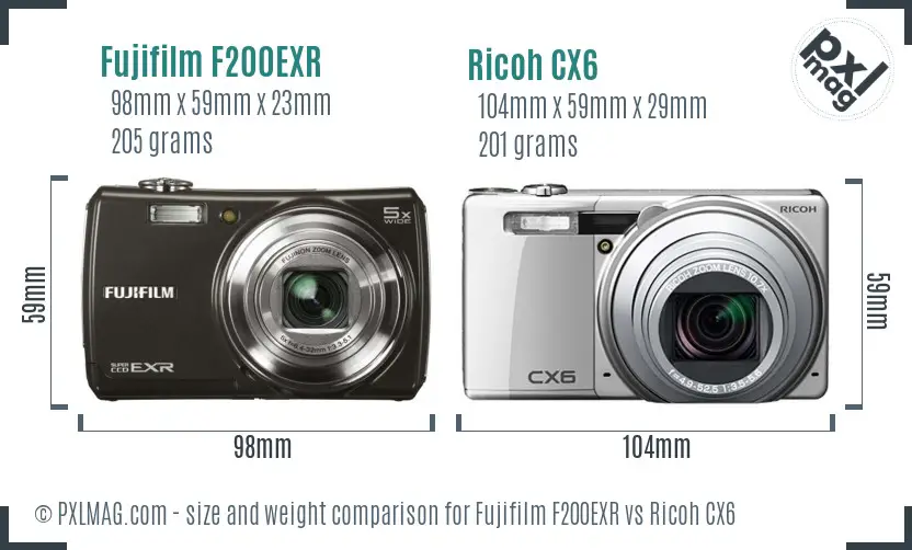 Fujifilm F200EXR vs Ricoh CX6 size comparison