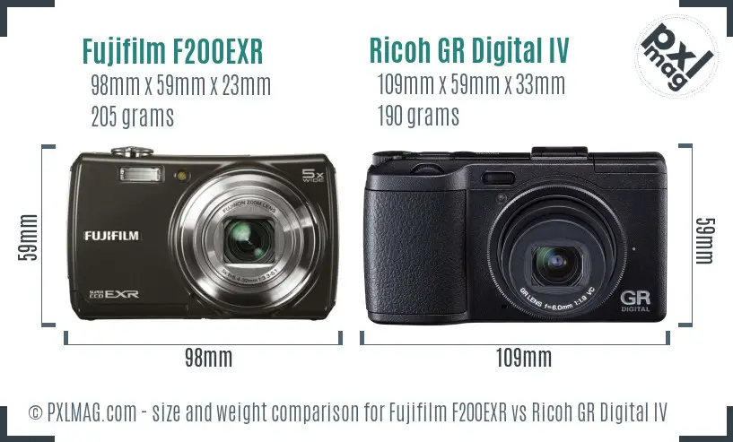Fujifilm F200EXR vs Ricoh GR Digital IV size comparison