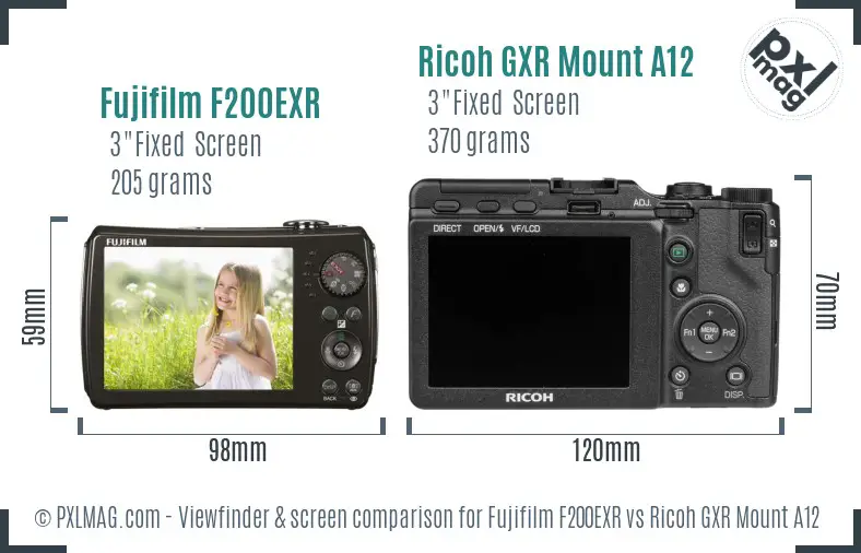 Fujifilm F200EXR vs Ricoh GXR Mount A12 Screen and Viewfinder comparison