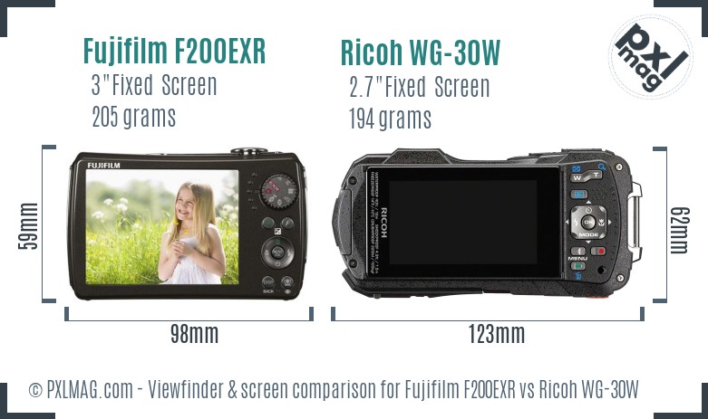 Fujifilm F200EXR vs Ricoh WG-30W Screen and Viewfinder comparison