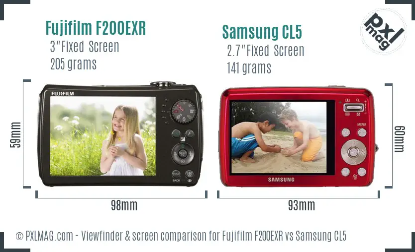 Fujifilm F200EXR vs Samsung CL5 Screen and Viewfinder comparison