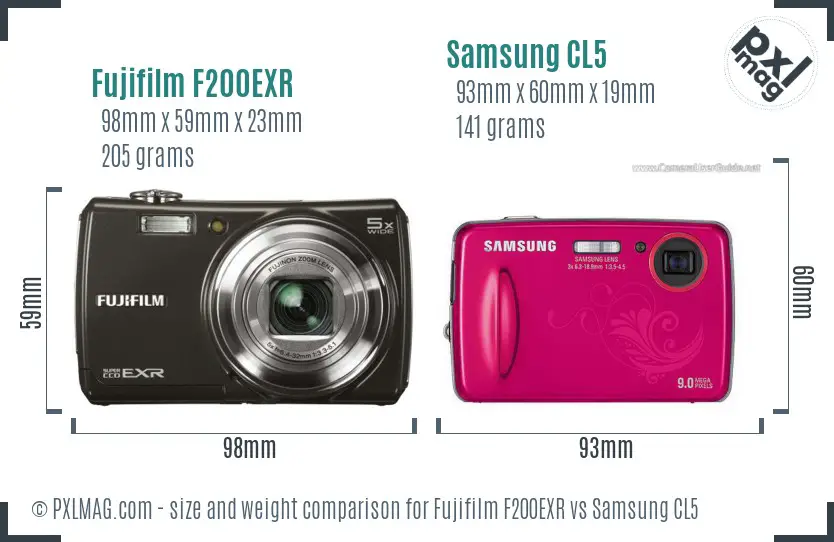 Fujifilm F200EXR vs Samsung CL5 size comparison