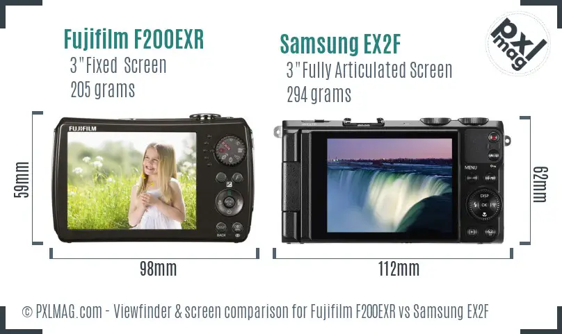 Fujifilm F200EXR vs Samsung EX2F Screen and Viewfinder comparison