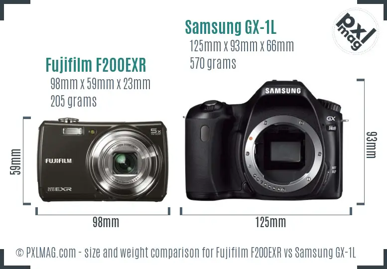Fujifilm F200EXR vs Samsung GX-1L size comparison