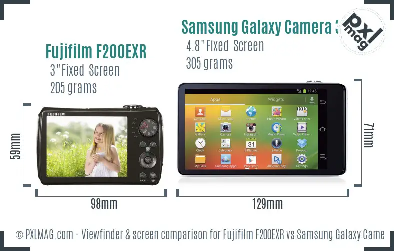 Fujifilm F200EXR vs Samsung Galaxy Camera 3G Screen and Viewfinder comparison