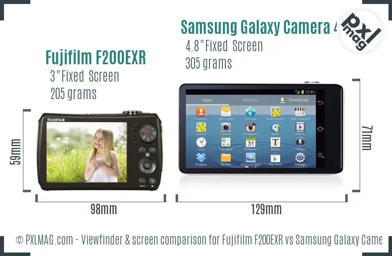 Fujifilm F200EXR vs Samsung Galaxy Camera 4G Screen and Viewfinder comparison Fujifilm F200EXR vs Samsung Galaxy Camera 4G Screen and Viewfinder comparison