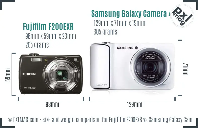 Fujifilm F200EXR vs Samsung Galaxy Camera 4G size comparison Fujifilm F200EXR vs Samsung Galaxy Camera 4G size comparison