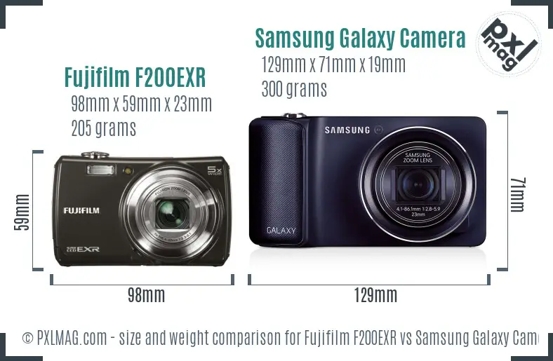 Fujifilm F200EXR vs Samsung Galaxy Camera size comparison