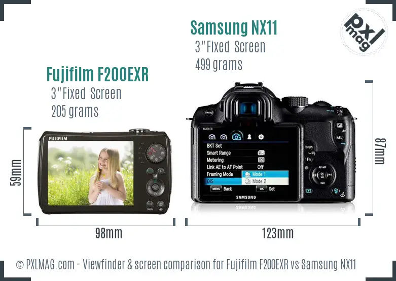 Fujifilm F200EXR vs Samsung NX11 Screen and Viewfinder comparison