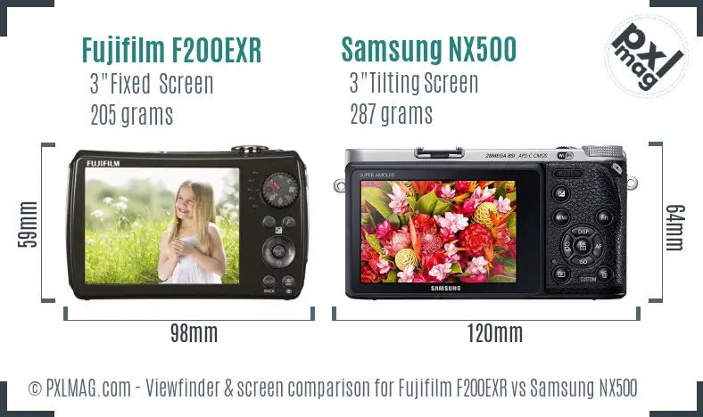 Fujifilm F200EXR vs Samsung NX500 Screen and Viewfinder comparison