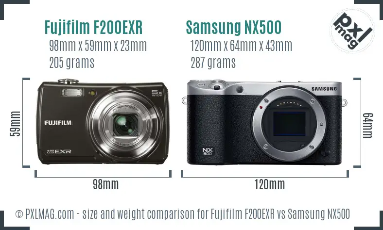 Fujifilm F200EXR vs Samsung NX500 size comparison