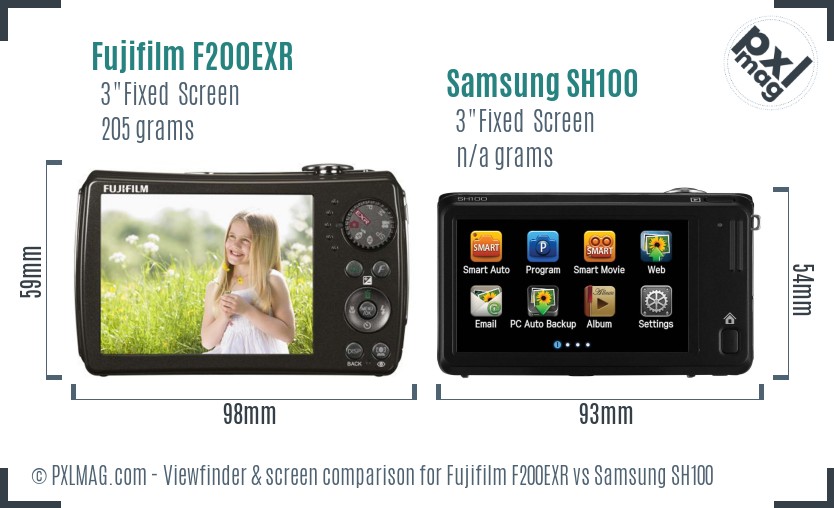 Fujifilm F200EXR vs Samsung SH100 Screen and Viewfinder comparison