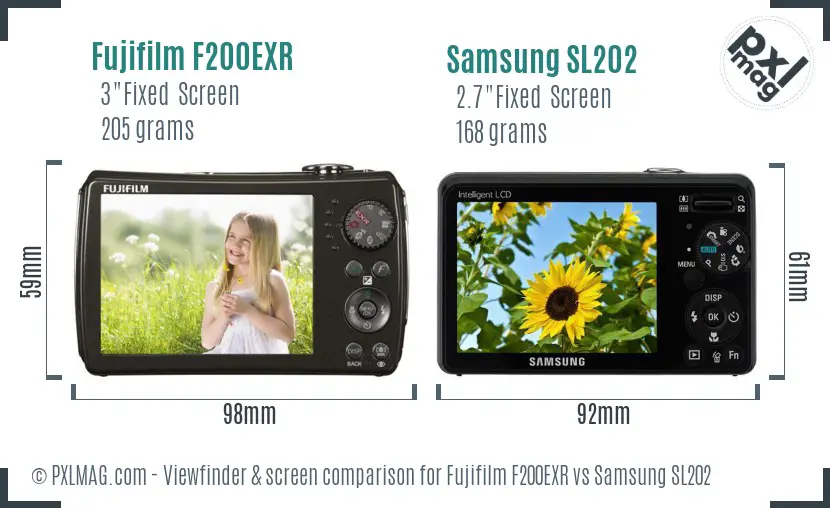 Fujifilm F200EXR vs Samsung SL202 Screen and Viewfinder comparison