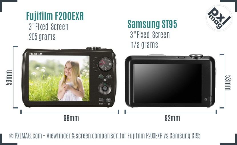 Fujifilm F200EXR vs Samsung ST95 Screen and Viewfinder comparison