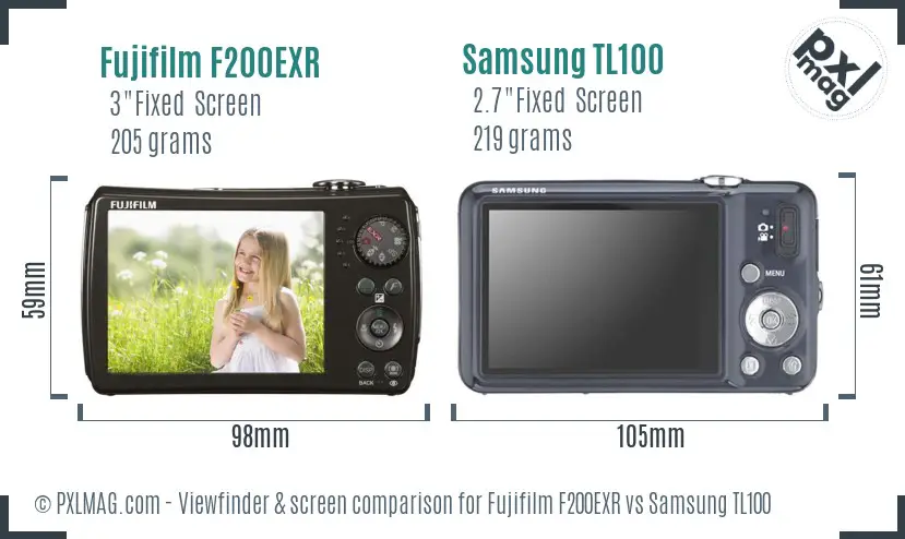 Fujifilm F200EXR vs Samsung TL100 Screen and Viewfinder comparison