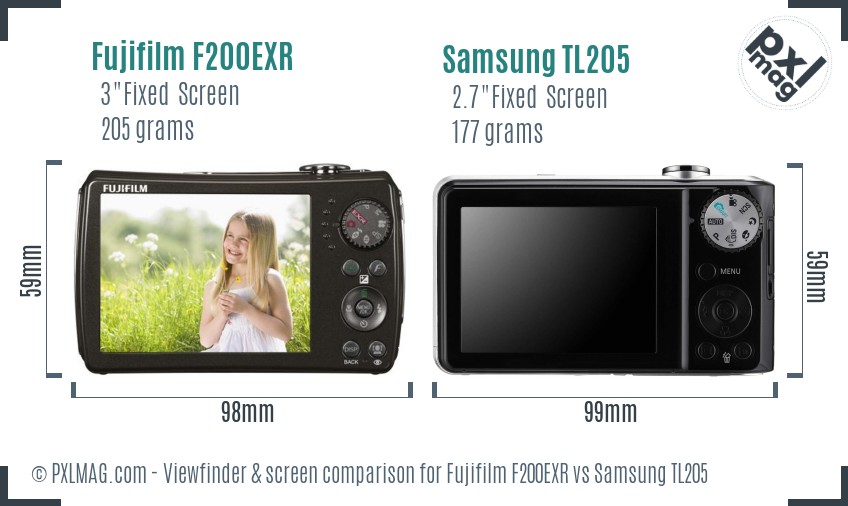 Fujifilm F200EXR vs Samsung TL205 Screen and Viewfinder comparison