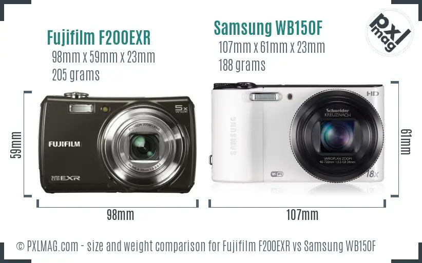 Fujifilm F200EXR vs Samsung WB150F size comparison