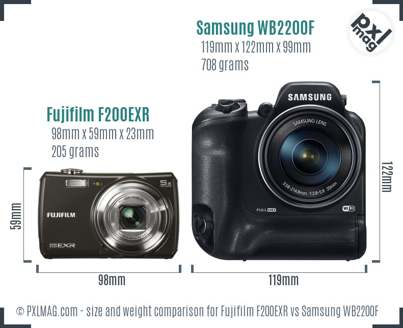 Fujifilm F200EXR vs Samsung WB2200F size comparison Fujifilm F200EXR vs Samsung WB2200F size comparison