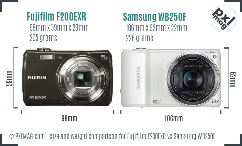 Fujifilm F200EXR vs Samsung WB250F size comparison Fujifilm F200EXR vs Samsung WB250F size comparison