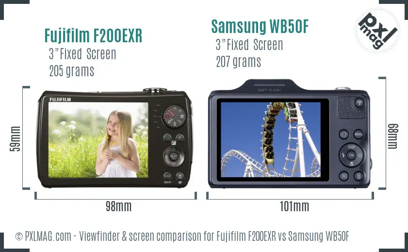 Fujifilm F200EXR vs Samsung WB50F Screen and Viewfinder comparison