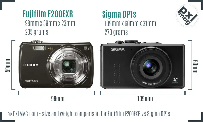 Fujifilm F200EXR vs Sigma DP1s size comparison