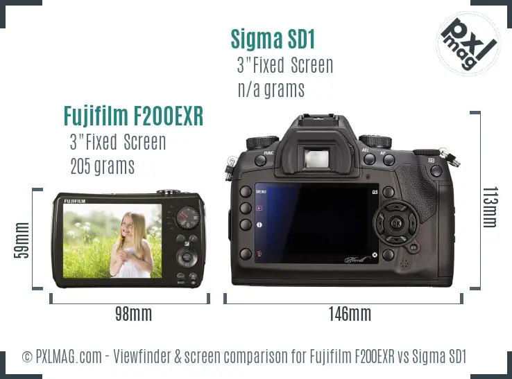 Fujifilm F200EXR vs Sigma SD1 Screen and Viewfinder comparison