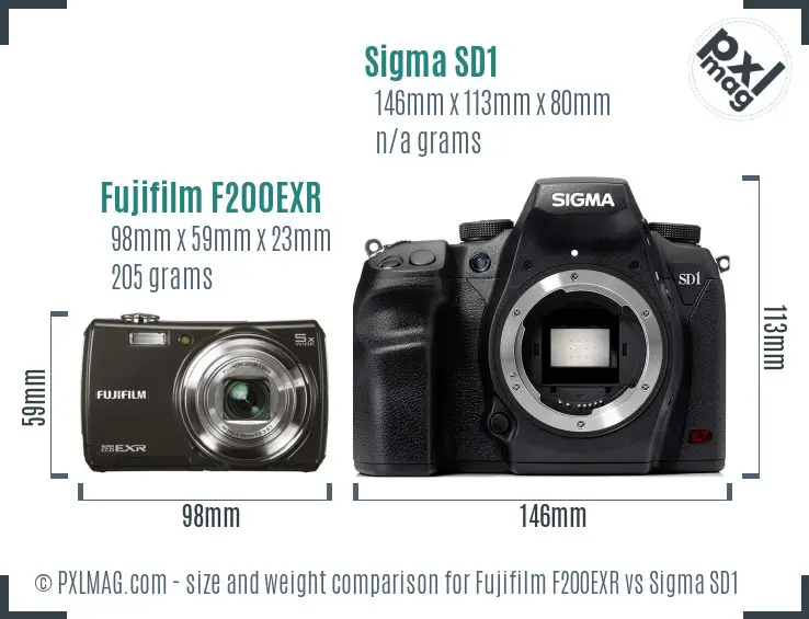 Fujifilm F200EXR vs Sigma SD1 size comparison