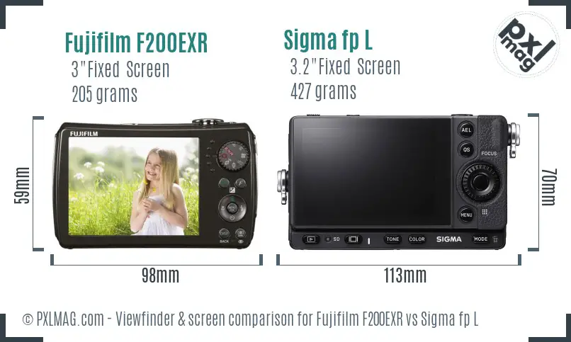 Back LCD Screen Comparison