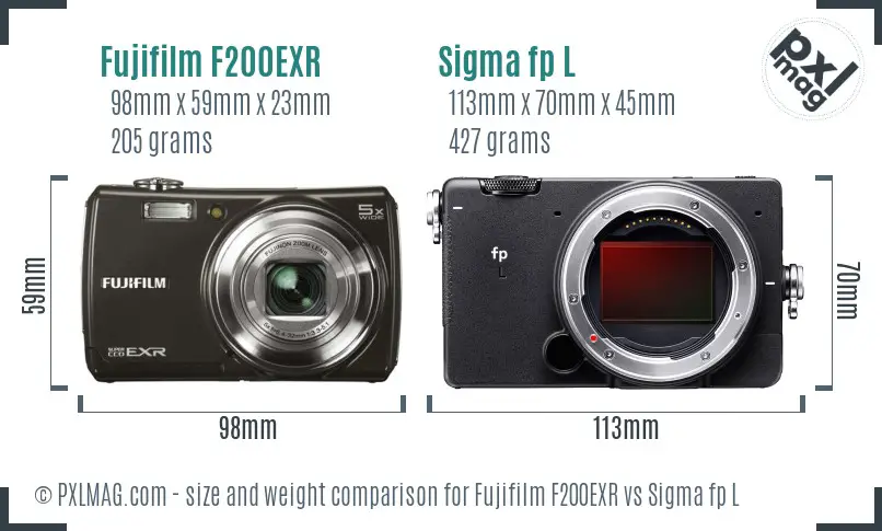 Compact vs. Advanced Handling