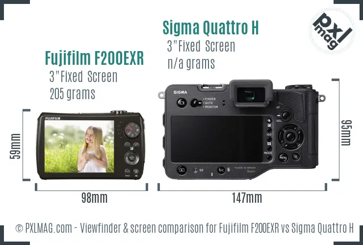 Fujifilm F200EXR vs Sigma Quattro H Screen and Viewfinder comparison