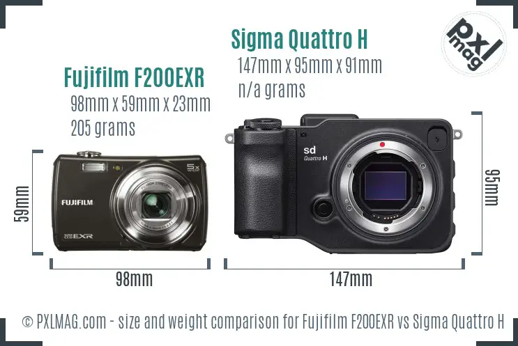 Fujifilm F200EXR vs Sigma Quattro H size comparison