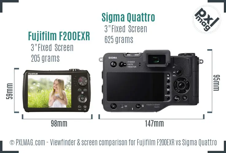Fujifilm F200EXR vs Sigma Quattro Screen and Viewfinder comparison Fujifilm F200EXR vs Sigma Quattro Screen and Viewfinder comparison