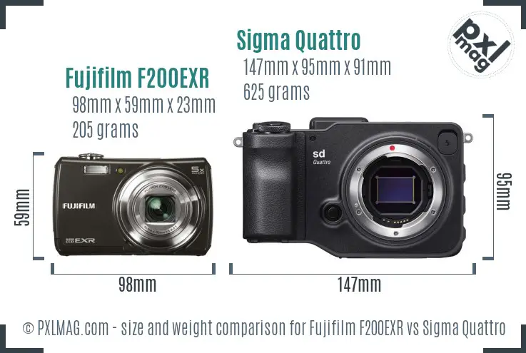 Fujifilm F200EXR vs Sigma Quattro size comparison Fujifilm F200EXR vs Sigma Quattro size comparison