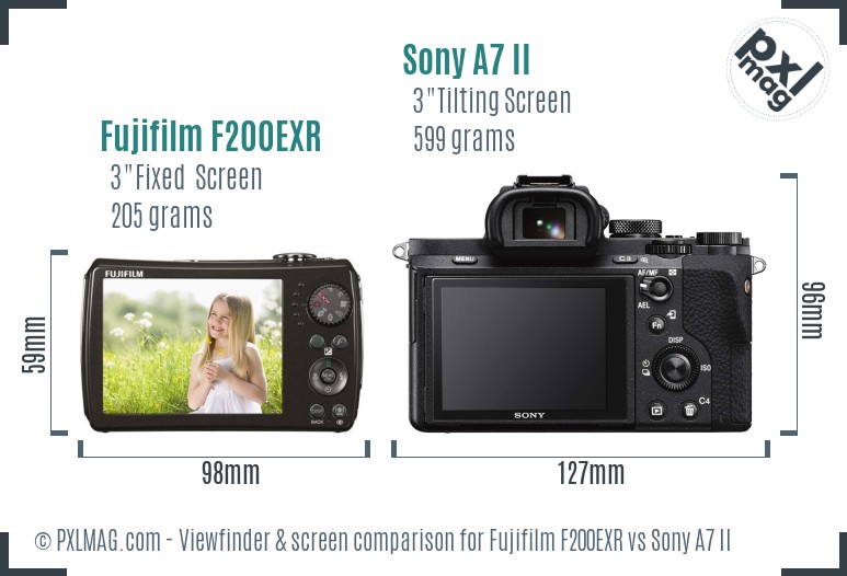 Fujifilm F200EXR vs Sony A7 II Screen and Viewfinder comparison
