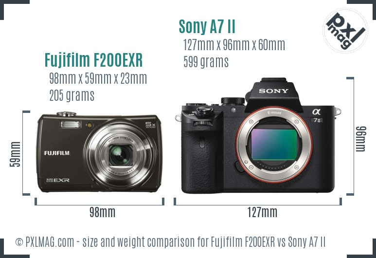 Fujifilm F200EXR vs Sony A7 II size comparison