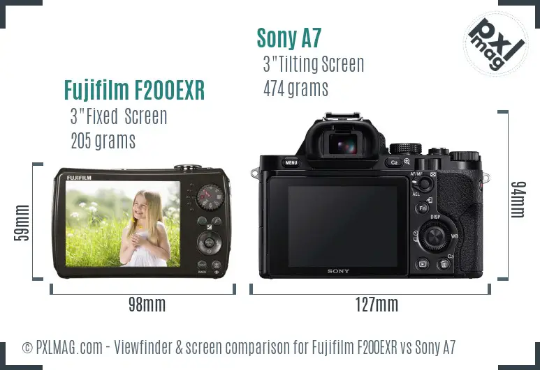 Fujifilm F200EXR vs Sony A7 Screen and Viewfinder comparison