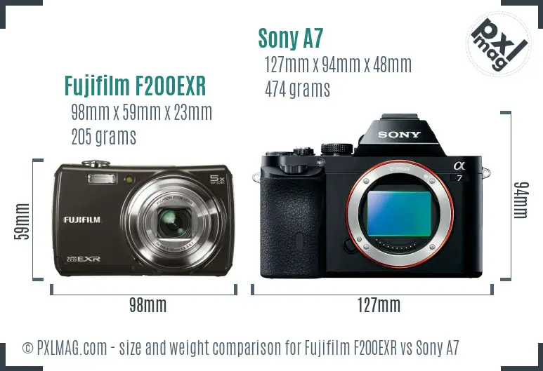 Fujifilm F200EXR vs Sony A7 size comparison