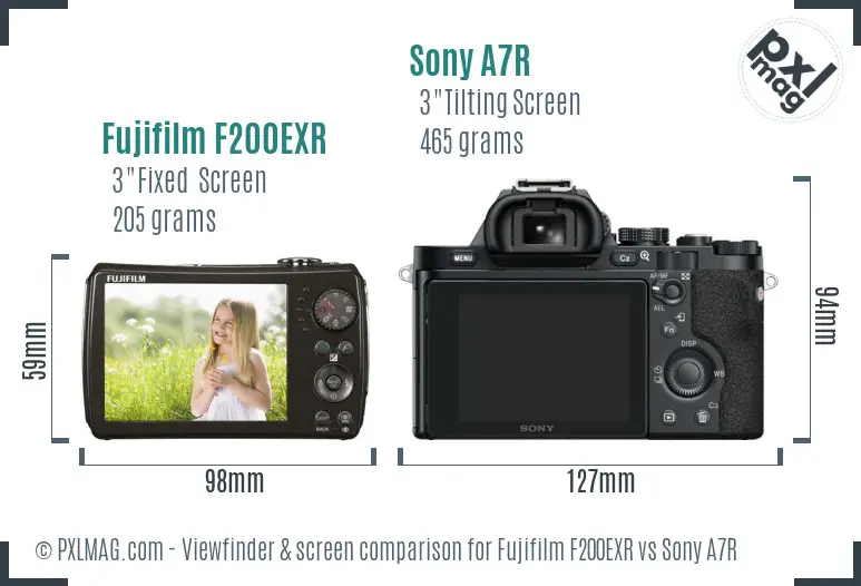 Fujifilm F200EXR vs Sony A7R Screen and Viewfinder comparison