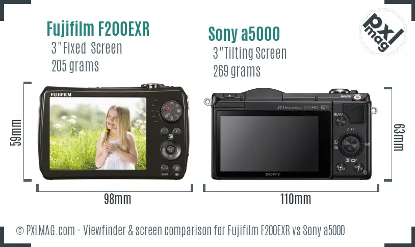 Fujifilm F200EXR vs Sony a5000 Screen and Viewfinder comparison
