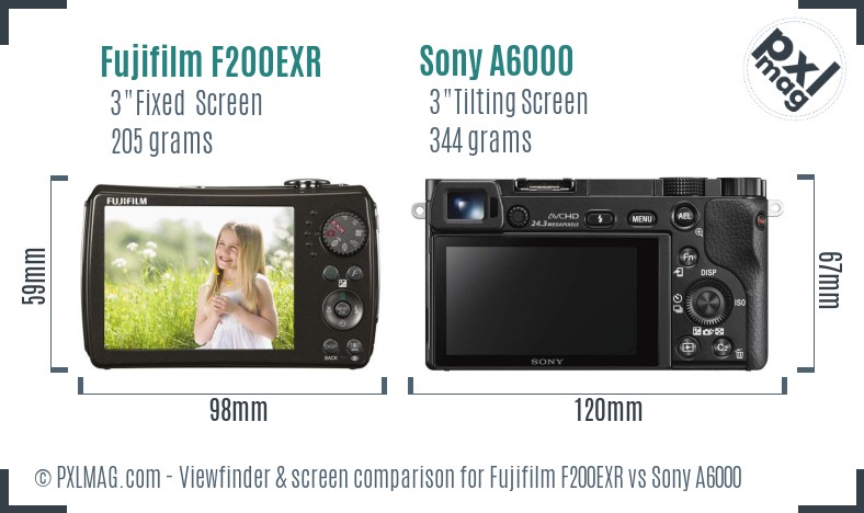 Fujifilm F200EXR vs Sony A6000 Screen and Viewfinder comparison