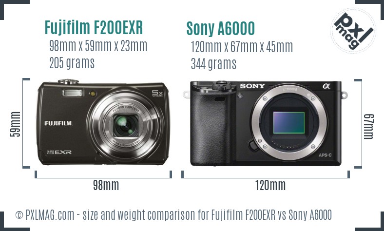 Fujifilm F200EXR vs Sony A6000 size comparison
